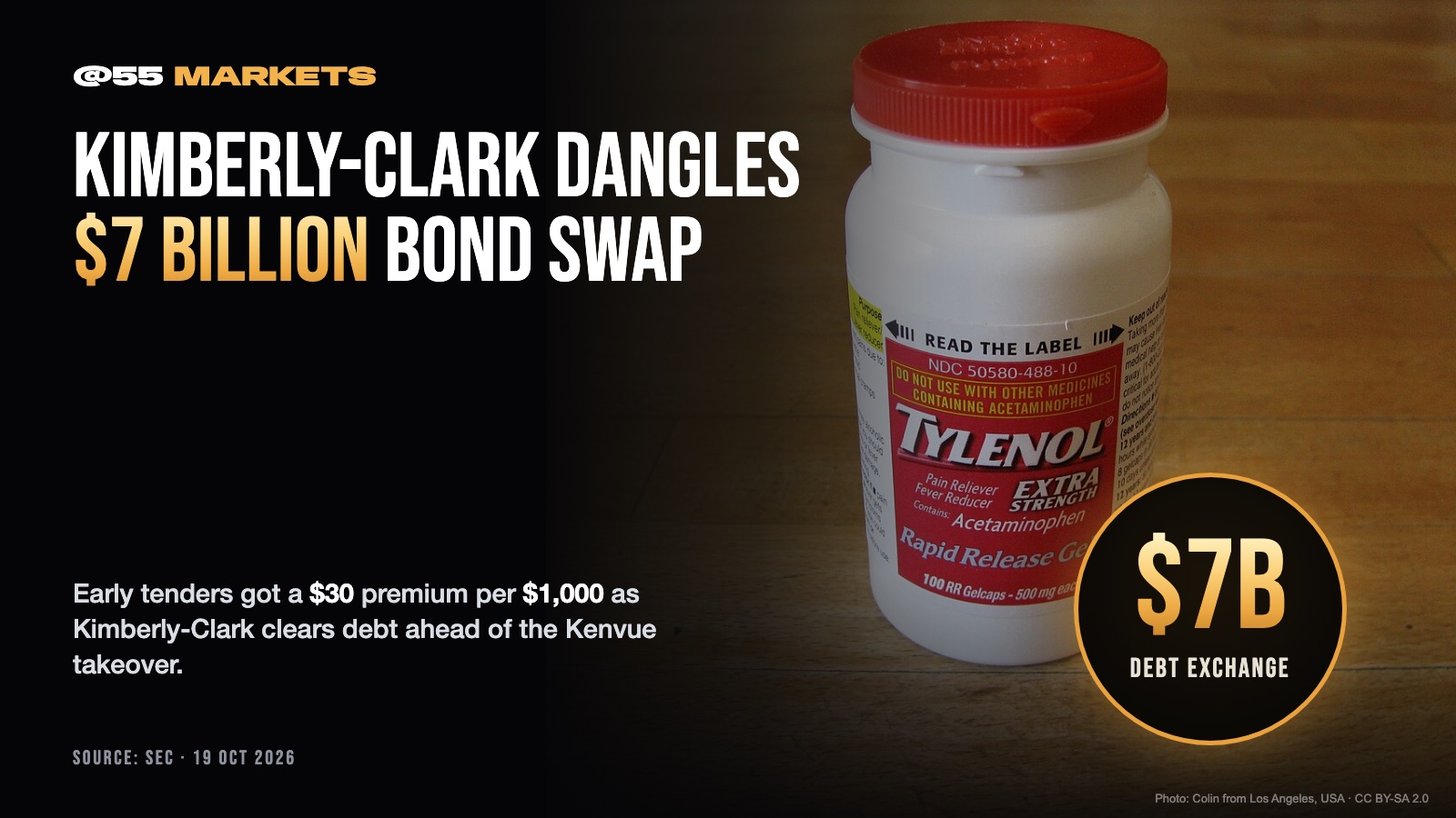 KIMBERLY-CLARK DANGLES $7 BILLION TO KENVUE BONDHOLDERS