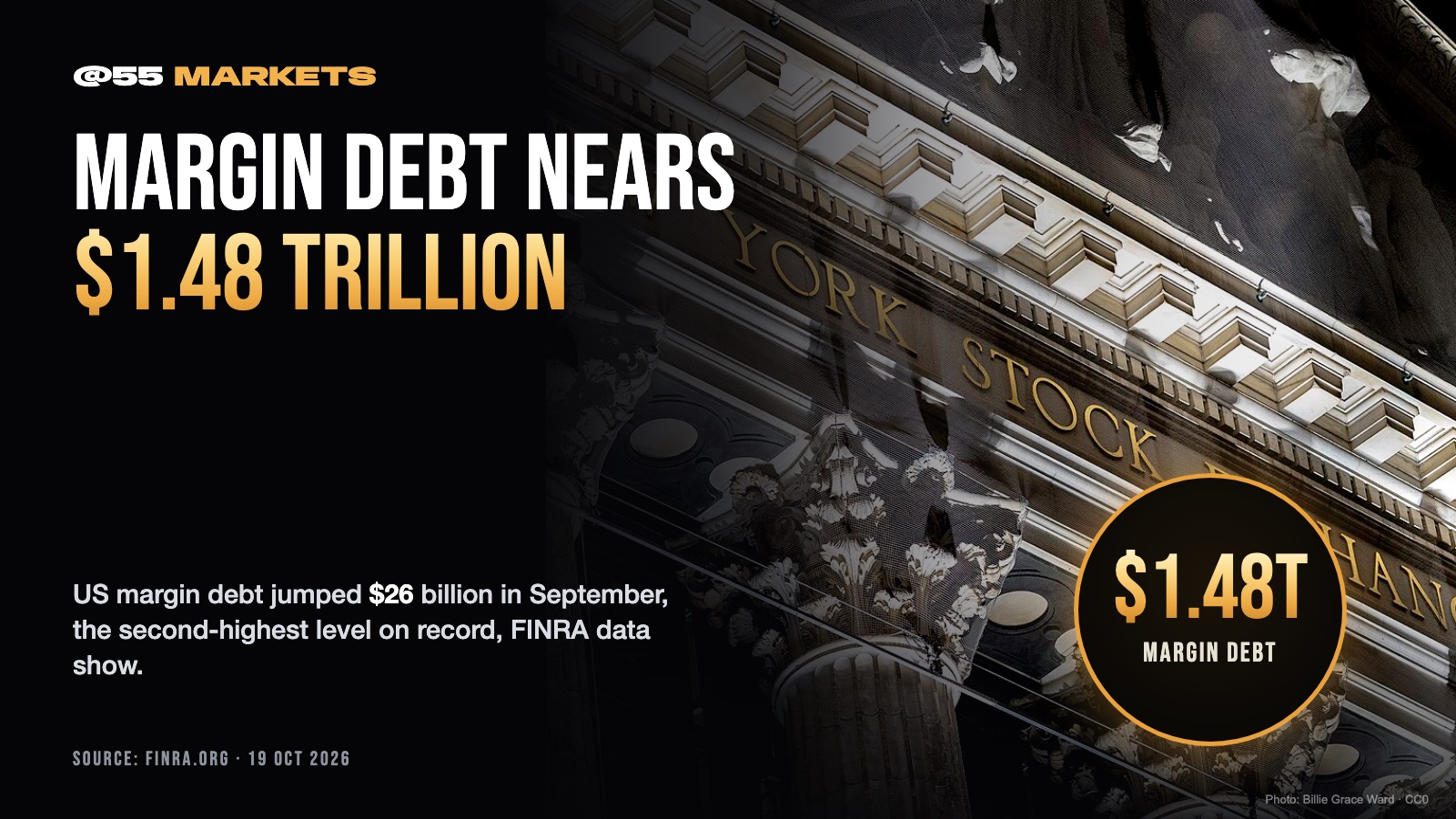 US MARGIN DEBT NEARS RECORD AT $1.48 TRILLION