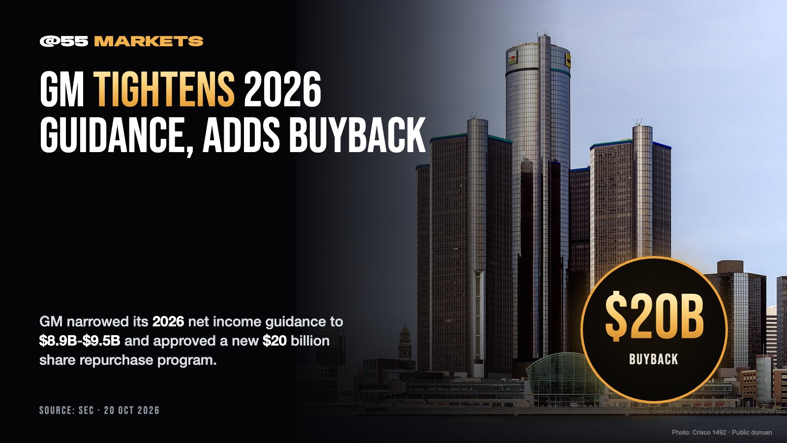 GM TIGHTENS 2026 OUTLOOK ADDS $20 BILLION BUYBACK
