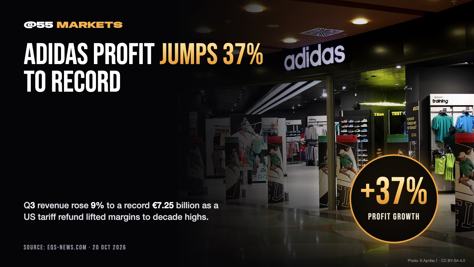 ADIDAS PROFIT JUMPS 37% TO RECORD HIGH