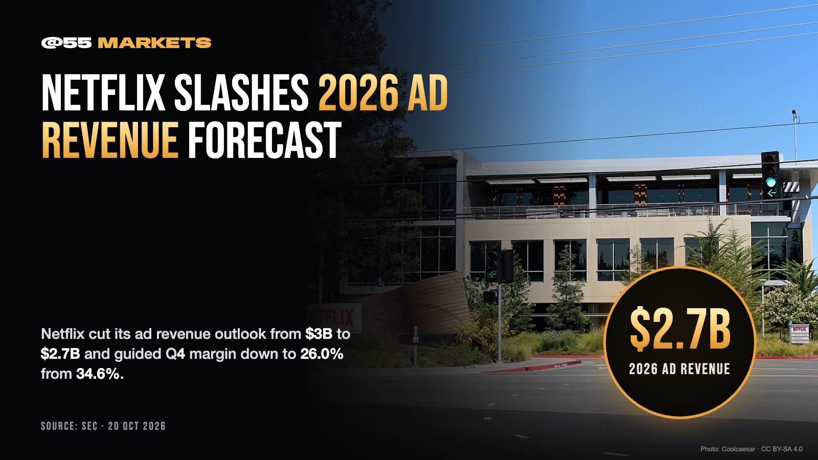 NETFLIX CUTS 2026 AD REVENUE FORECAST SHARPLY