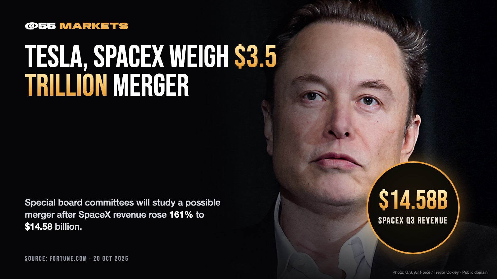 TESLA, SPACEX BOARDS WEIGH MERGER