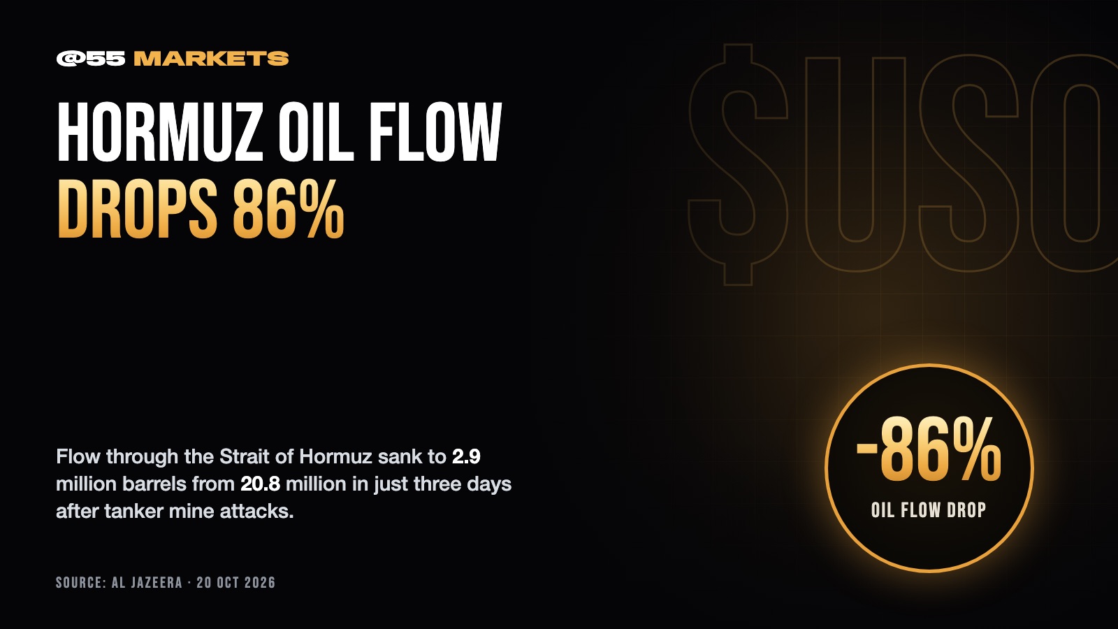 IRAN MINE ATTACKS SINK HORMUZ OIL FLOW