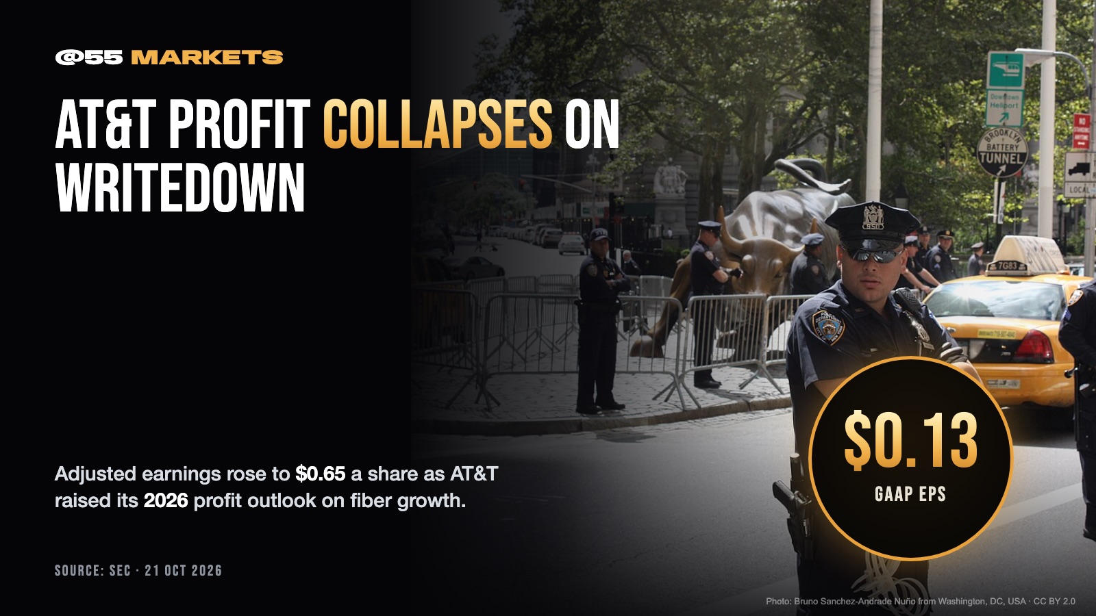 AT&T PROFIT COLLAPSES ON MEXICO WRITEDOWN