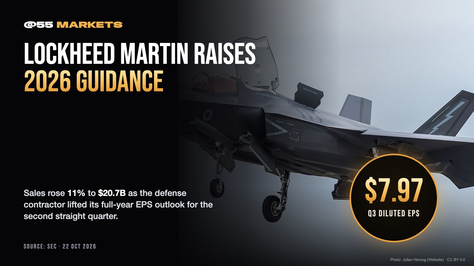 LOCKHEED MARTIN RAISES 2026 GUIDANCE AGAIN