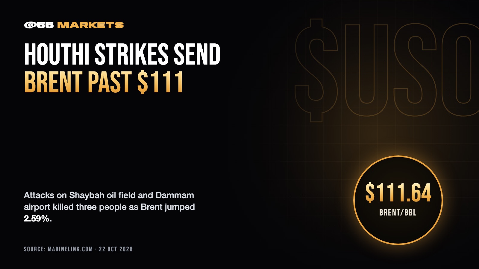 HOUTHI STRIKES SEND BRENT CRUDE PAST $111