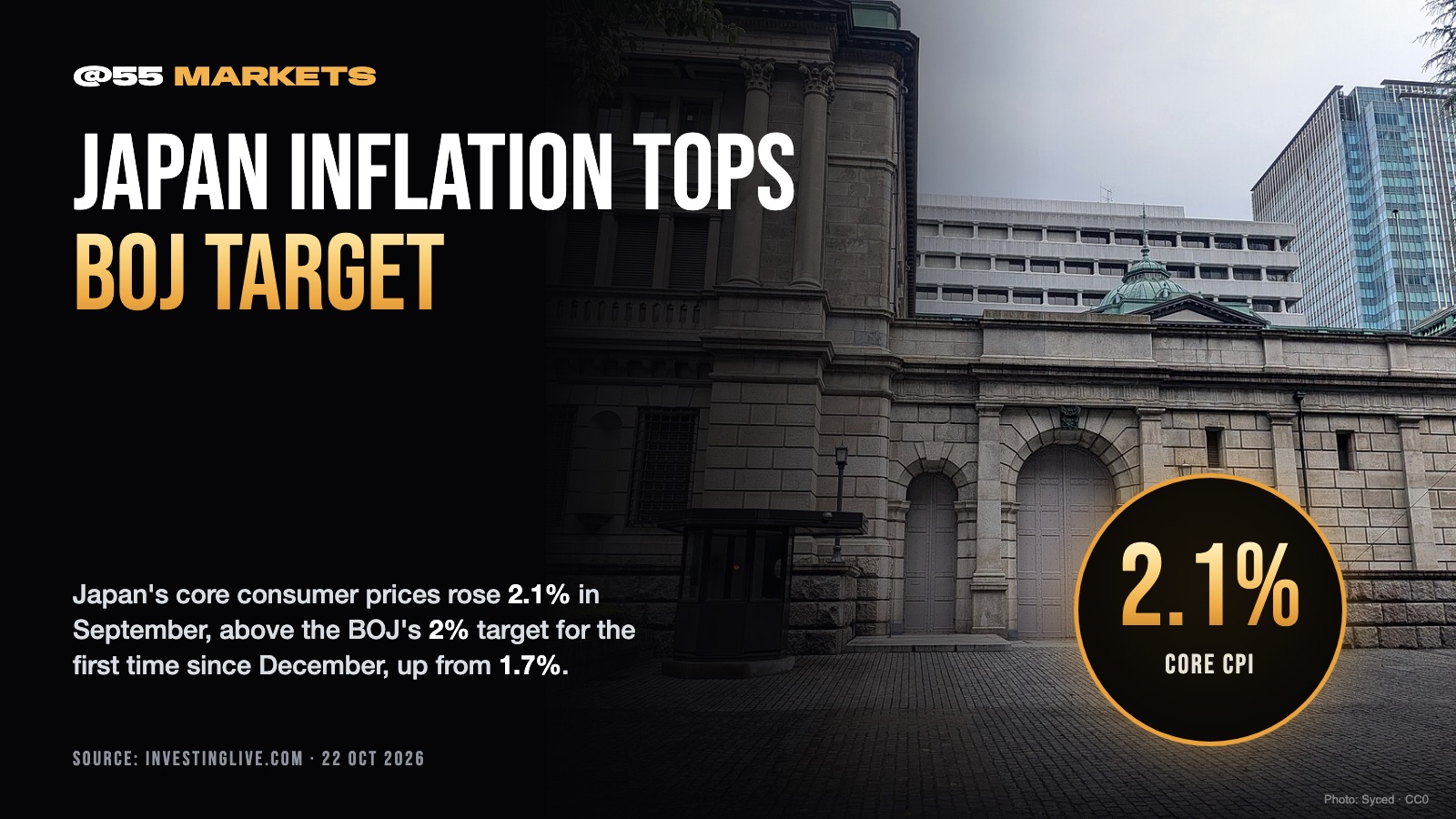 JAPAN CORE INFLATION TOPS BOJ TARGET