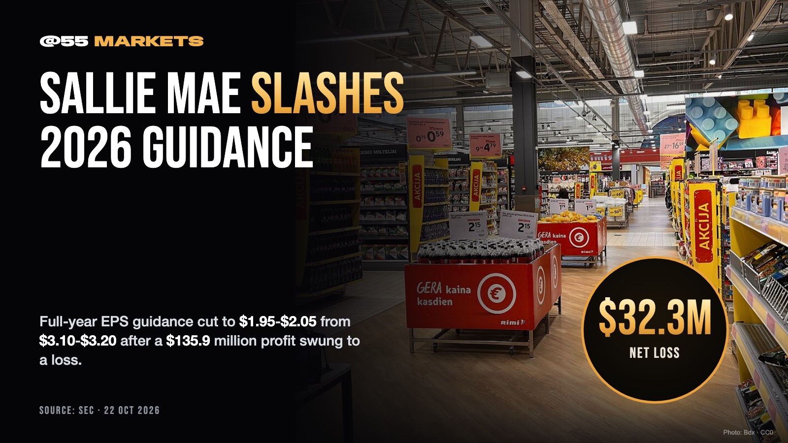 SALLIE MAE SLASHES 2026 PROFIT OUTLOOK