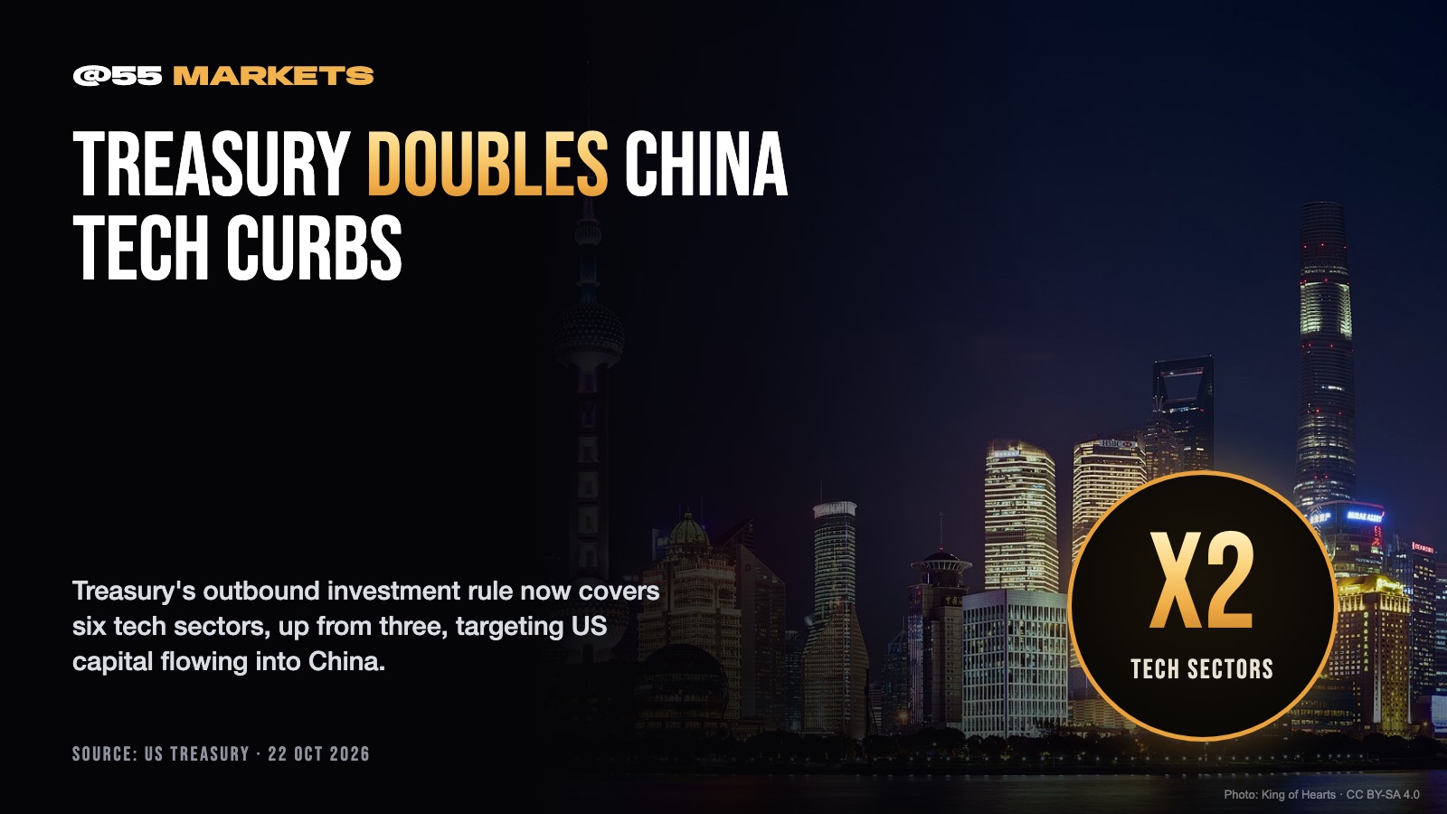 TREASURY DOUBLES SECTORS IN CHINA INVESTMENT CURBS
