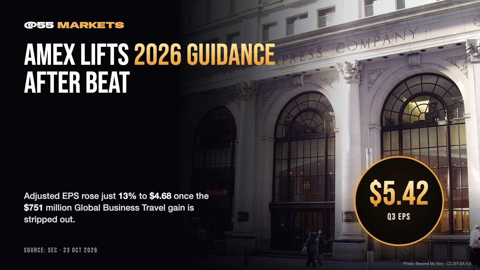 AMEX LIFTS 2026 GUIDANCE ON ONE-TIME GAIN