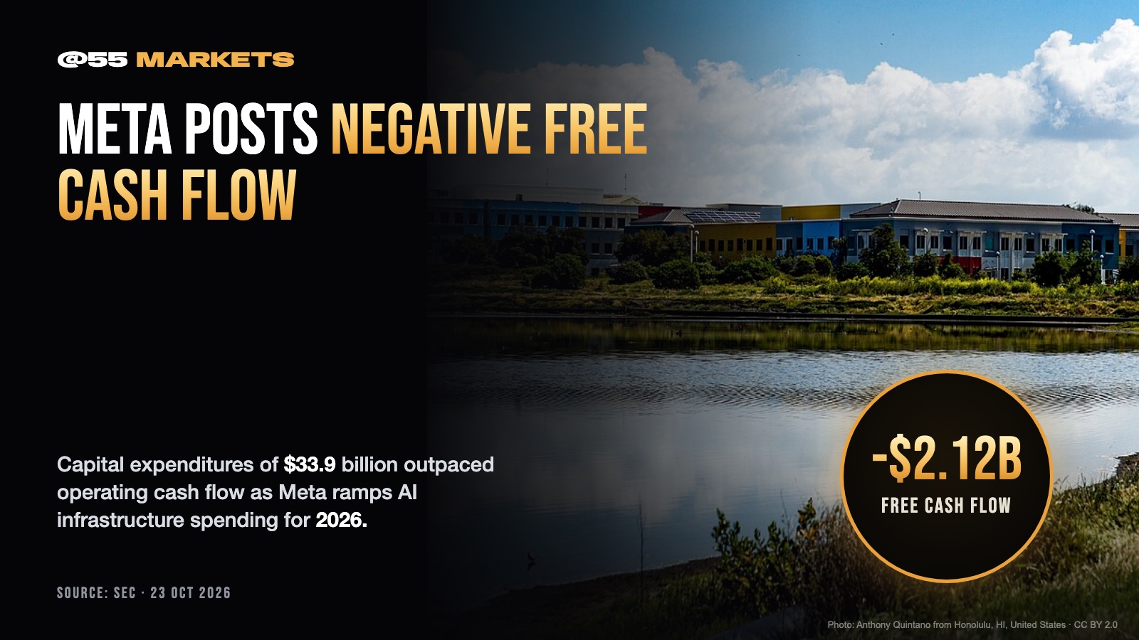 META POSTS FIRST NEGATIVE CASH FLOW IN DECADE