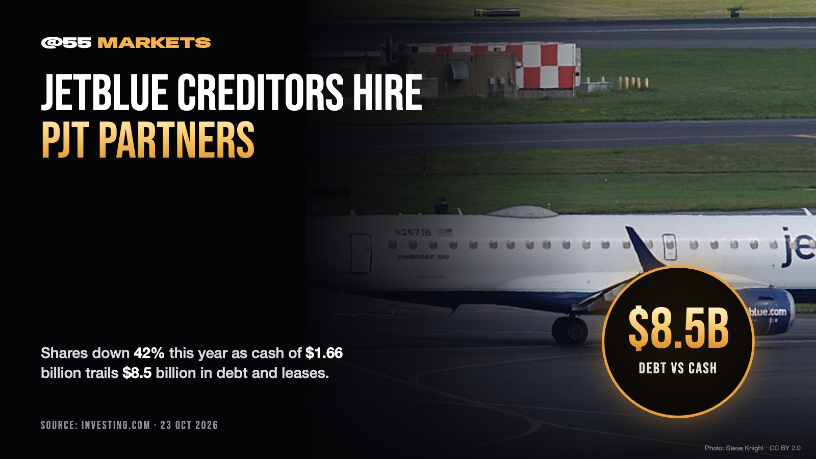 JETBLUE CREDITORS HIRE RESTRUCTURING ADVISER