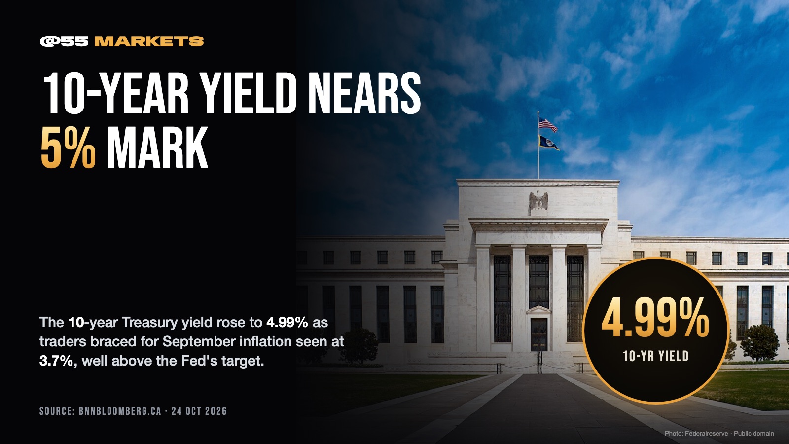 10-YEAR TREASURY YIELD NEARS 5% MARK