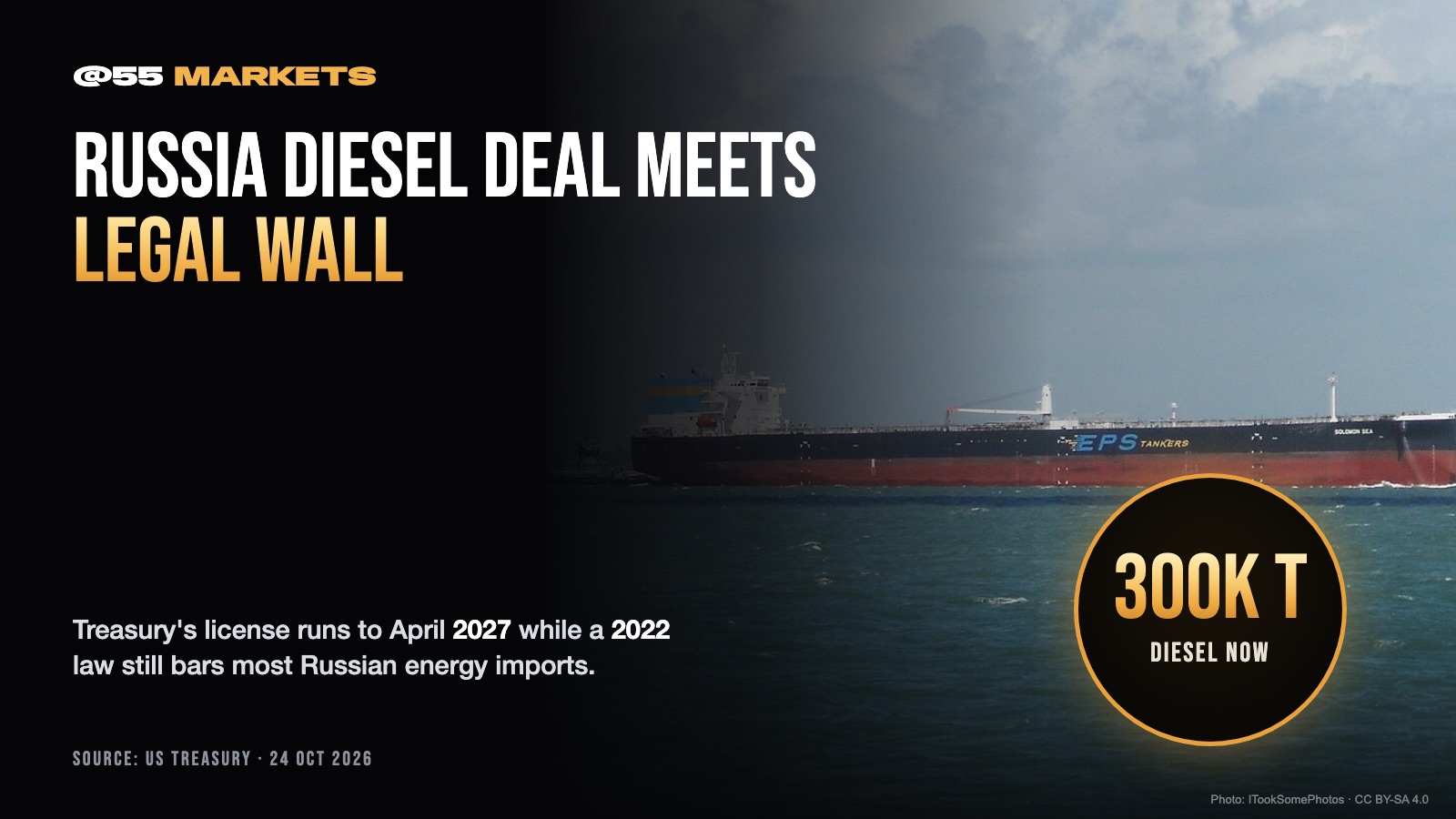 TREASURY LICENSE COLLIDES WITH RUSSIA OIL BAN