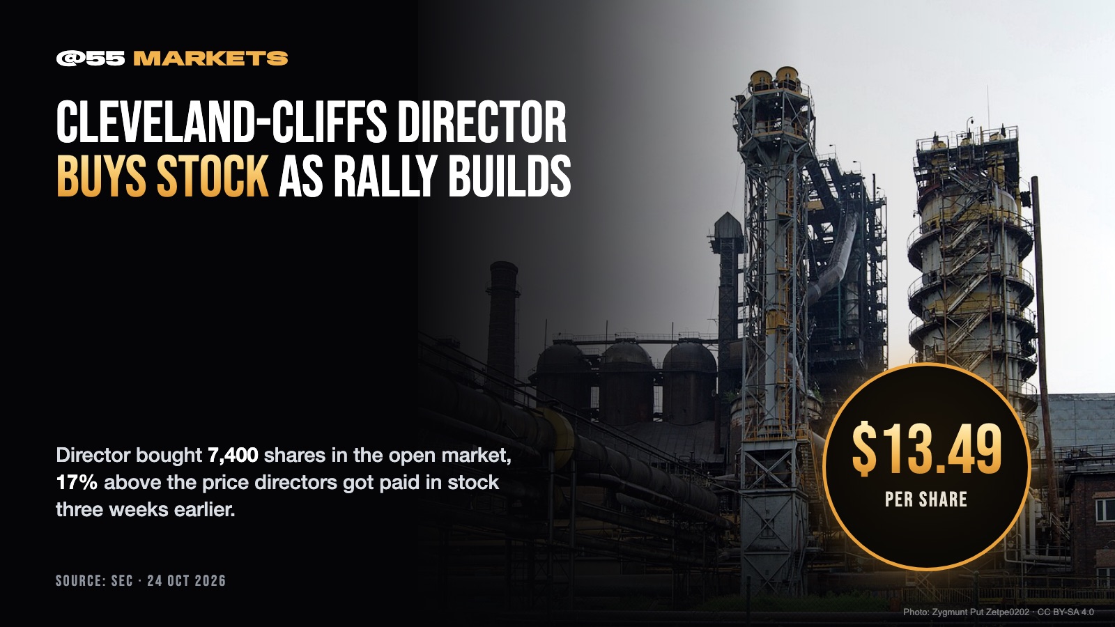 CLEVELAND-CLIFFS DIRECTOR BUYS AS STOCK CLIMBS 17%