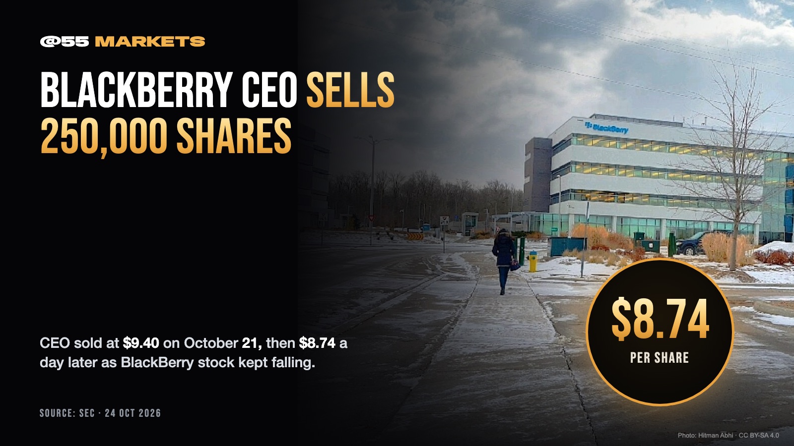 BLACKBERRY CEO SELLS 250,000 SHARES IN TWO DAYS