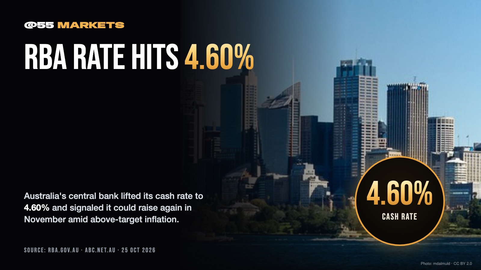 RBA LIFTS RATE TO 4.60% KEEPS DOOR OPEN