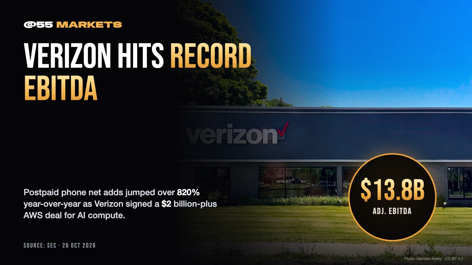 VERIZON POSTS RECORD EBITDA, SIGNS AI CLOUD DEAL