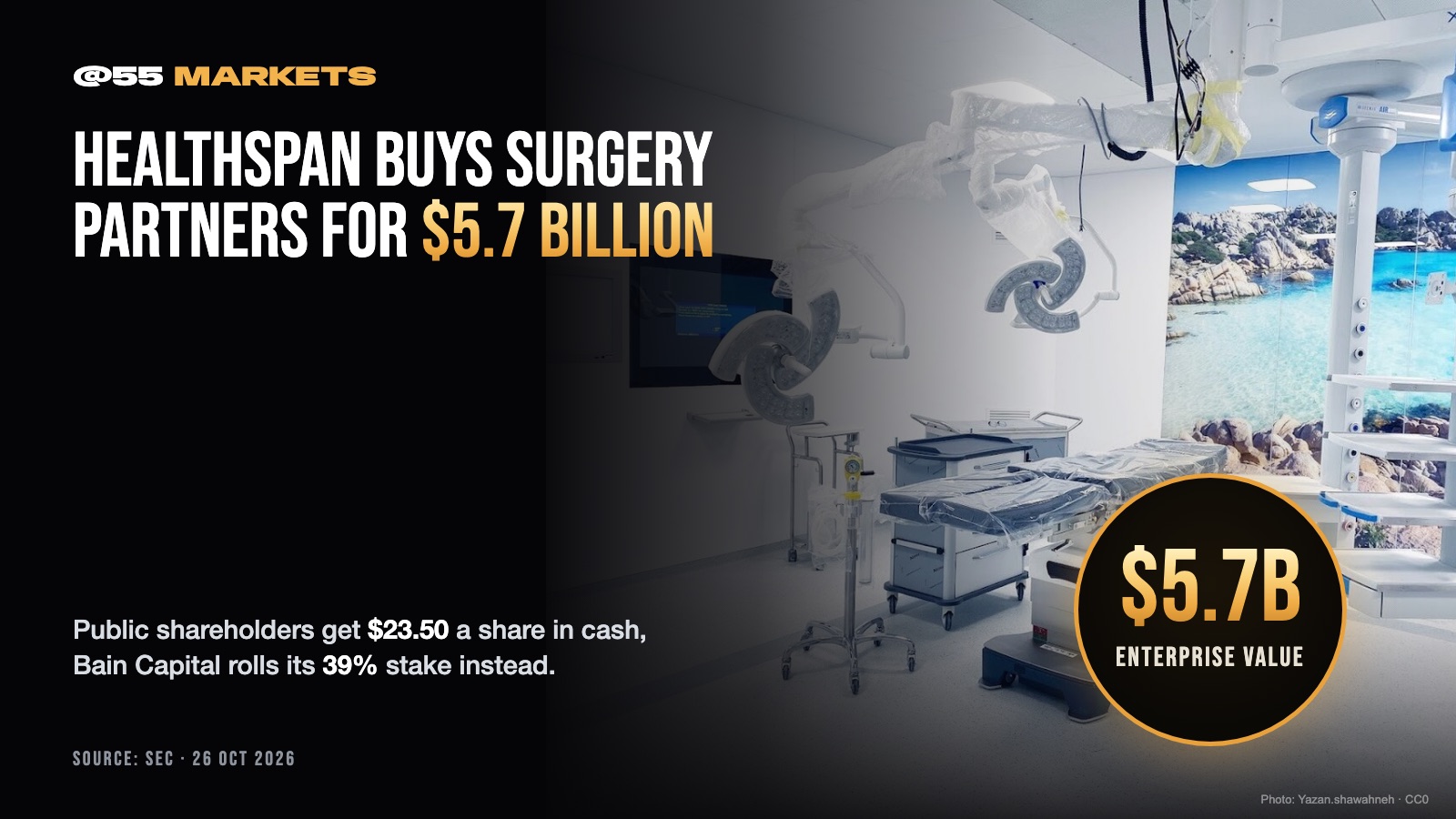 HEALTHSPAN BUYS SURGERY PARTNERS FOR $5.7 BILLION