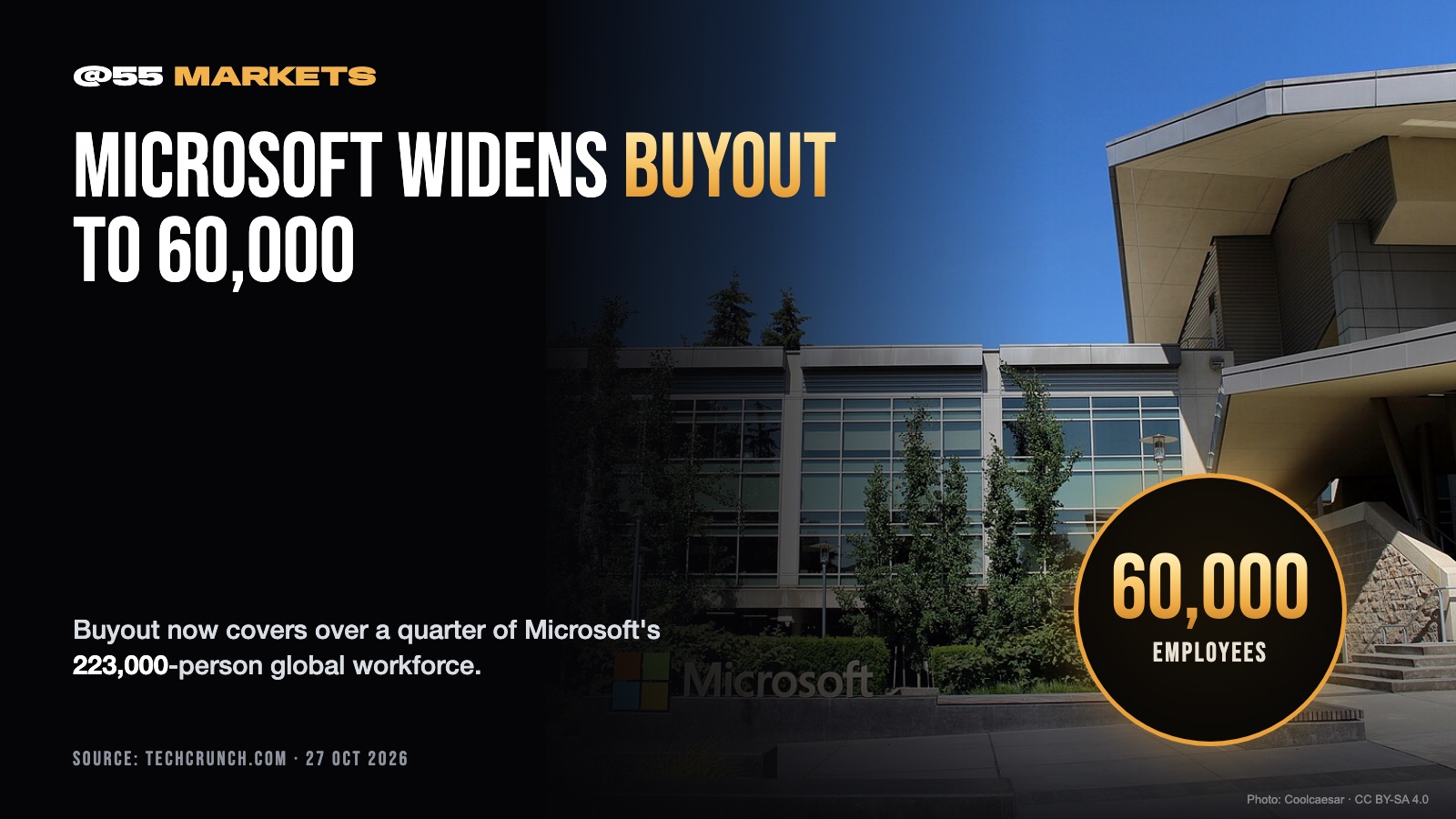 MICROSOFT OFFERS BUYOUTS TO 60,000 WORKERS