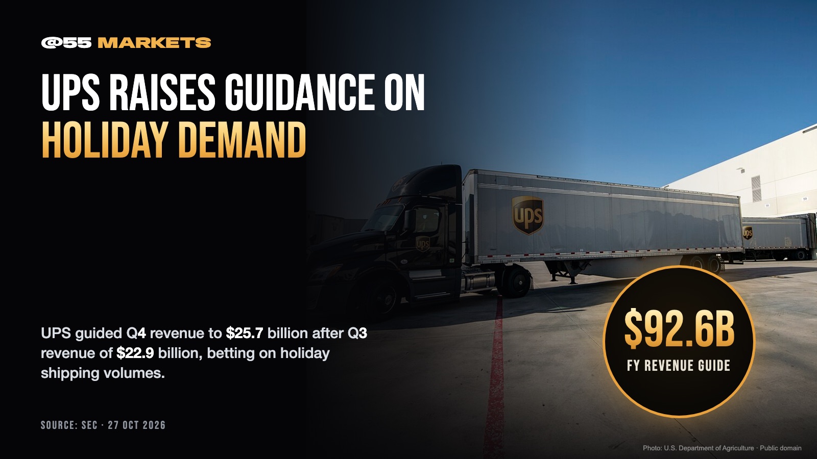 UPS RAISES FULL-YEAR GUIDANCE ON HOLIDAY DEMAND