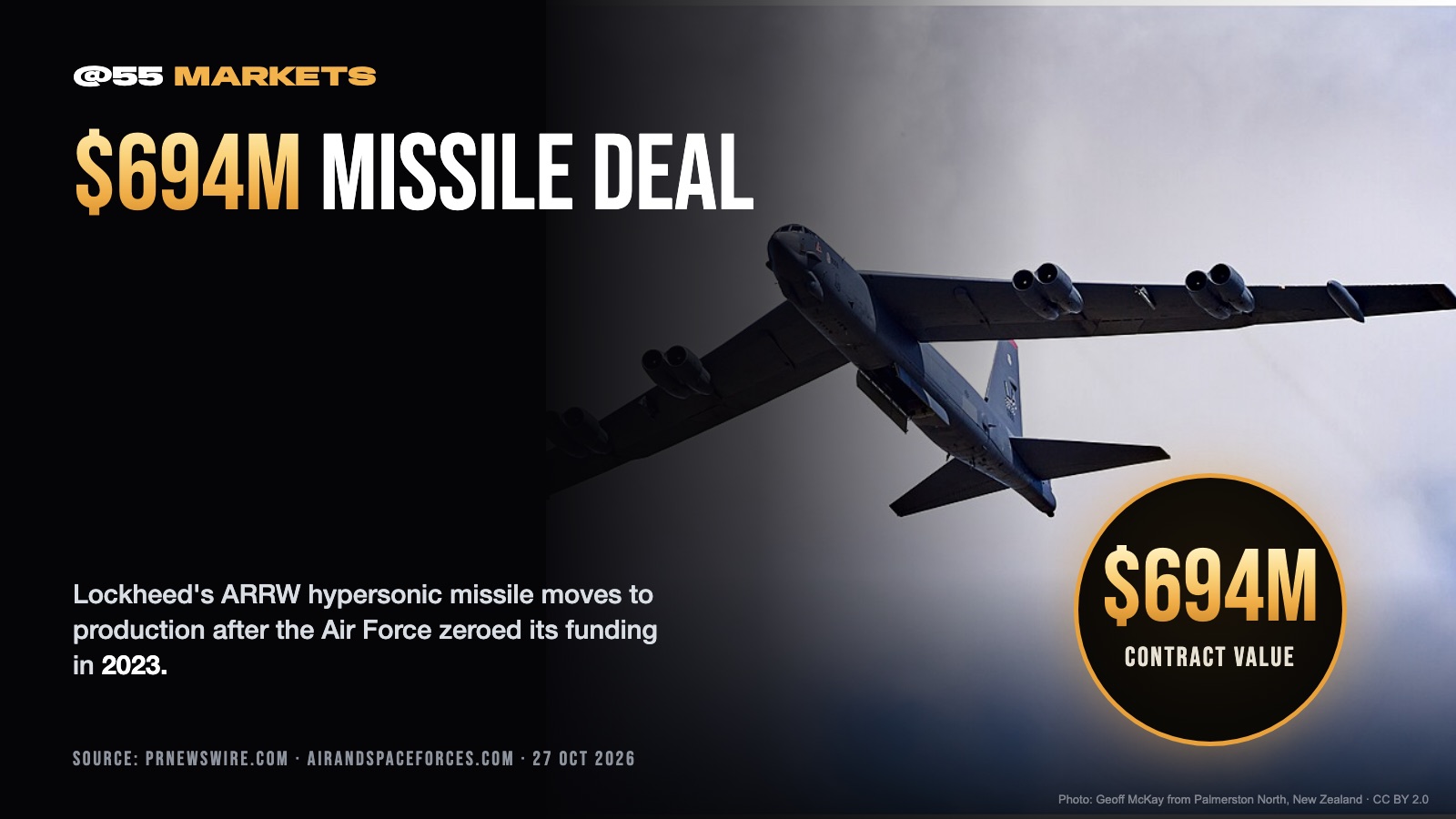 LOCKHEED WINS $694M HYPERSONIC MISSILE CONTRACT