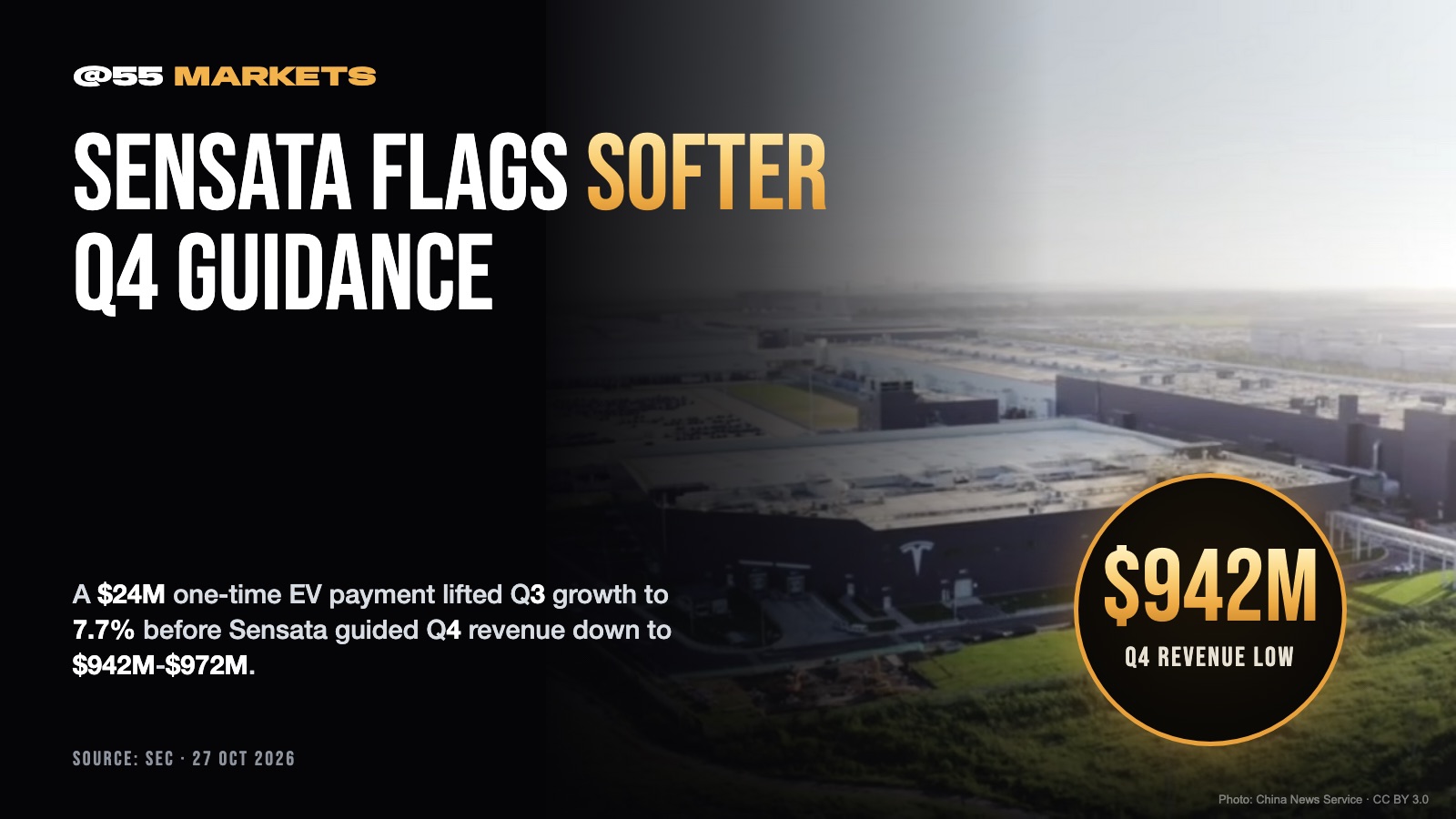 SENSATA'S Q4 GUIDANCE UNDERCUTS Q3 HEADLINE