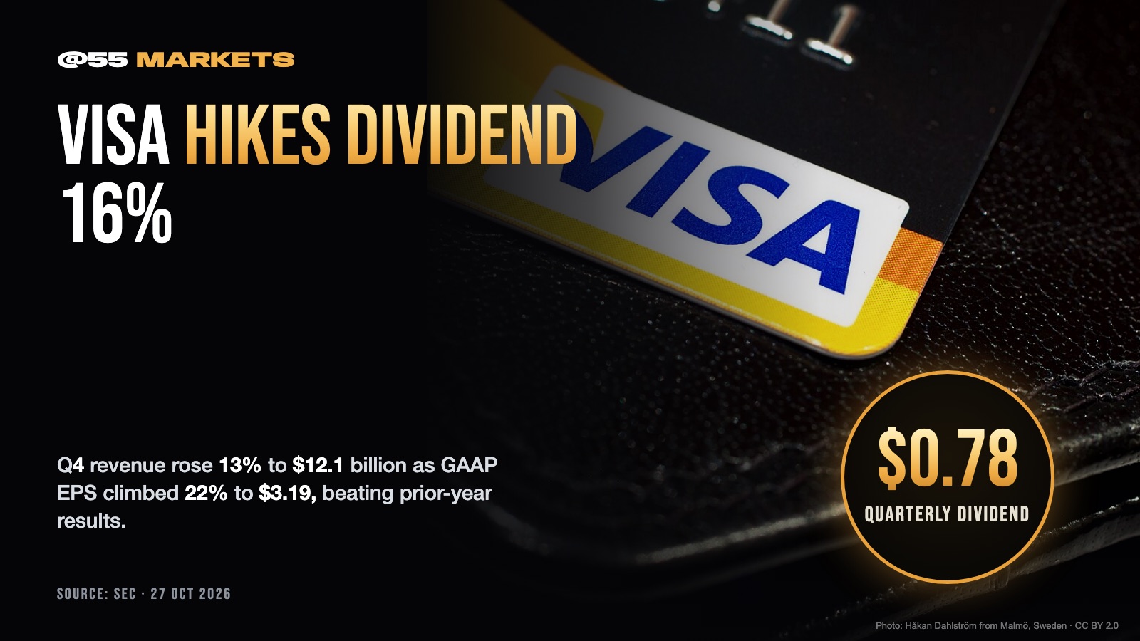 VISA HIKES DIVIDEND 16% AFTER STRONG QUARTER