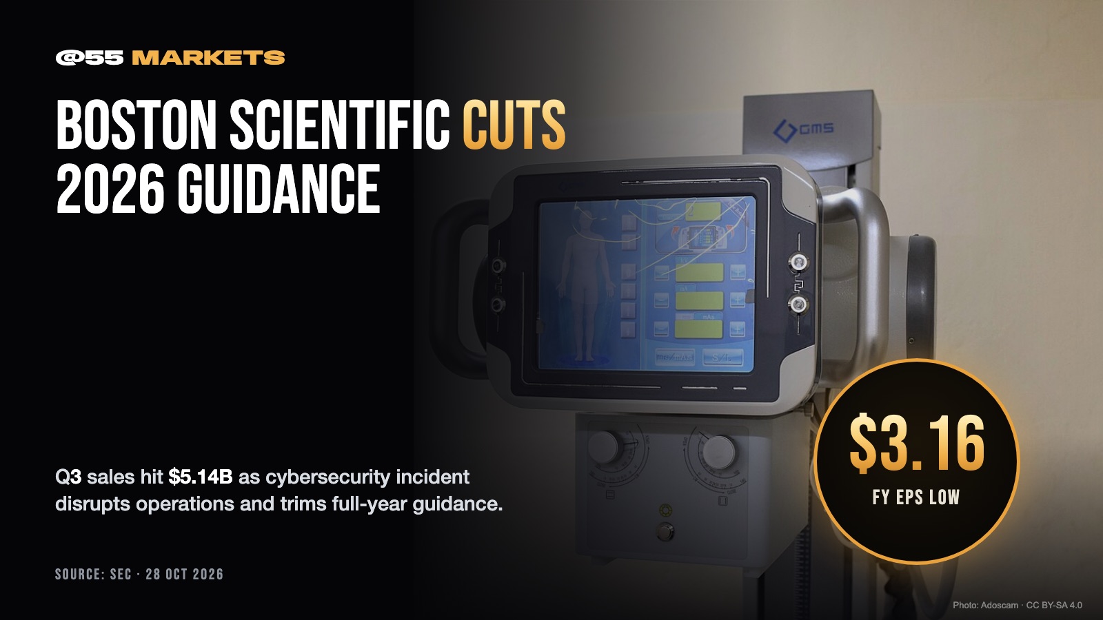 BOSTON SCIENTIFIC CUTS GUIDANCE AFTER CYBER BREACH
