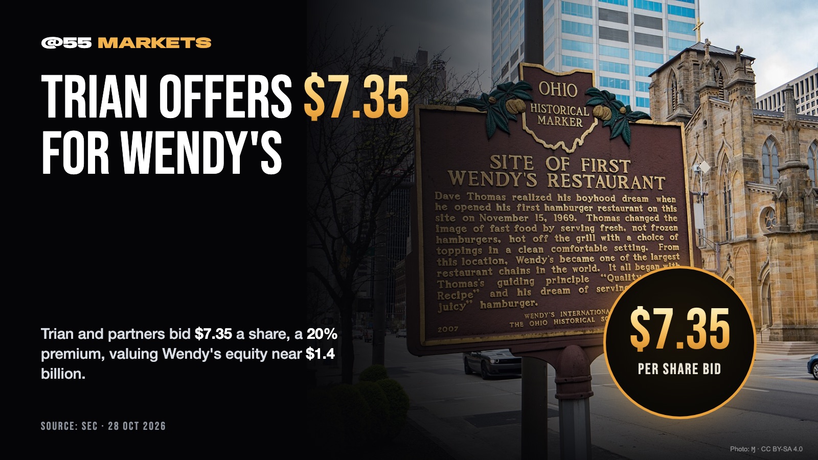 TRIAN GROUP OFFERS $7.35 FOR WENDY'S