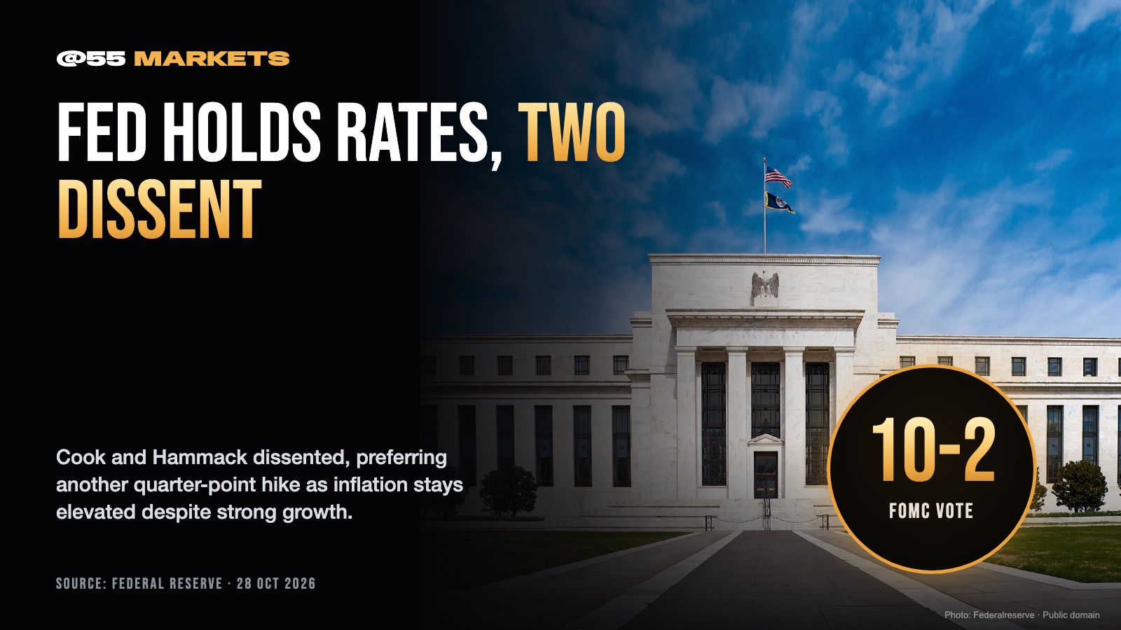 FED HOLDS RATES, TWO MEMBERS WANTED A HIKE