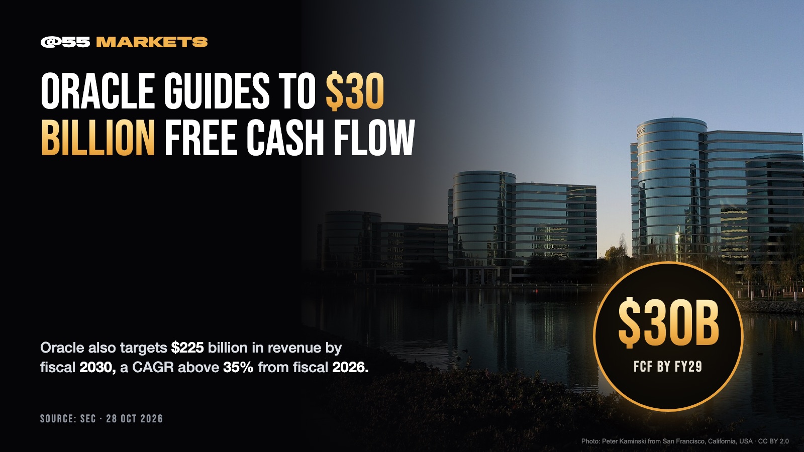 ORACLE GUIDES TO $30 BILLION FREE CASH FLOW