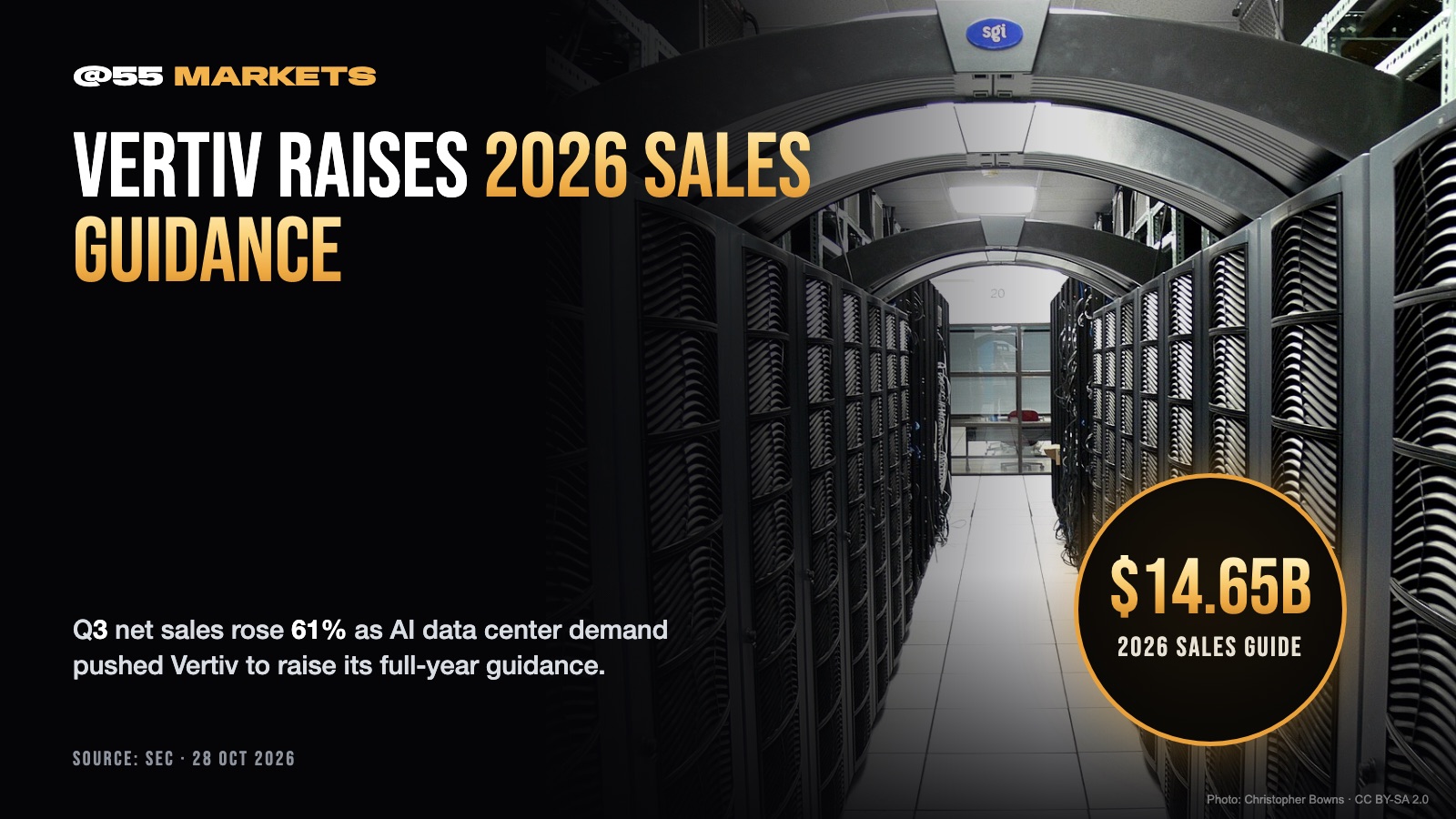 VERTIV RAISES FULL-YEAR SALES GUIDANCE ON AI DEMAND