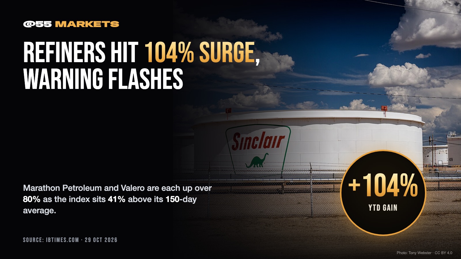 OIL REFINERS SOAR 104% AS WARNING SIGN FLASHES