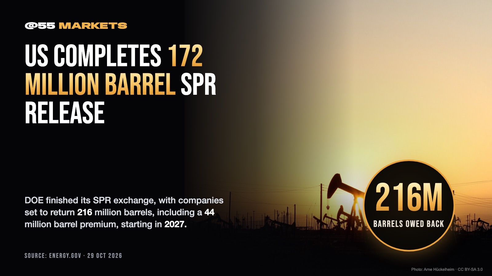 US COMPLETES FINAL SPR OIL RELEASE