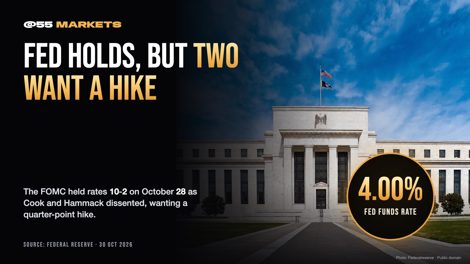 FED HOLDS RATES, TWO GOVERNORS DISSENT FOR HIKE
