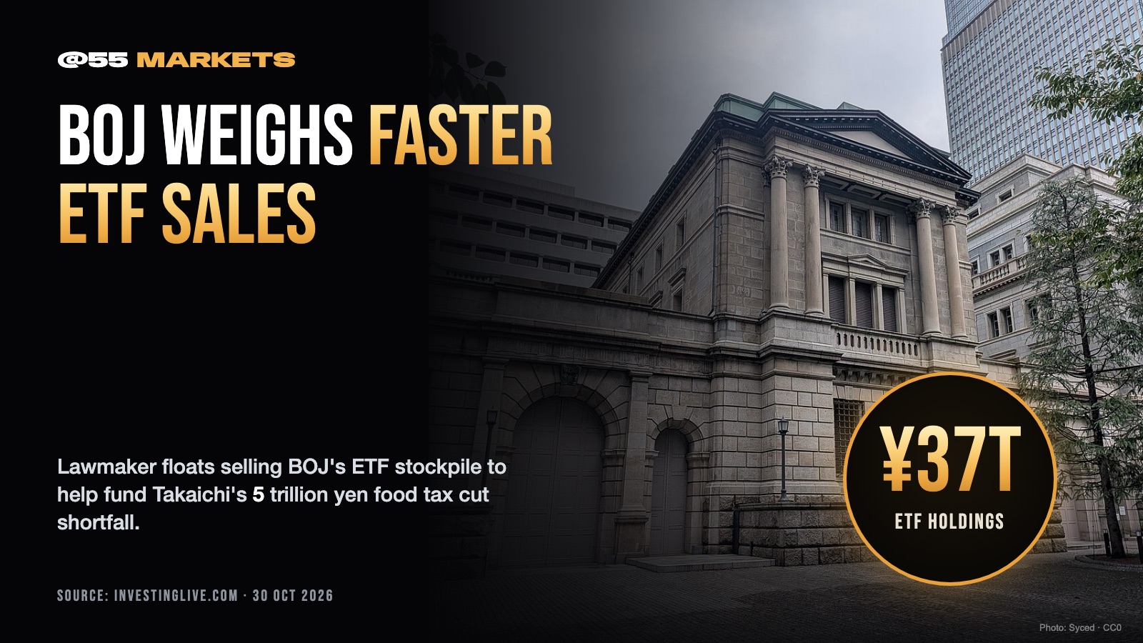 BOJ WEIGHS FASTER ETF SALES FOR TAX CUT