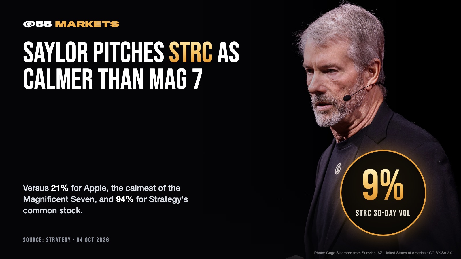 SAYLOR PITCHES STRC AS CALMER THAN MAG 7