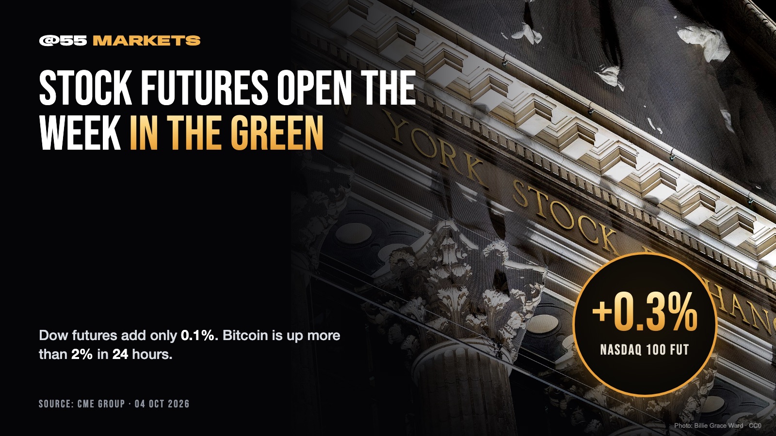 STOCK FUTURES OPEN THE WEEK IN THE GREEN