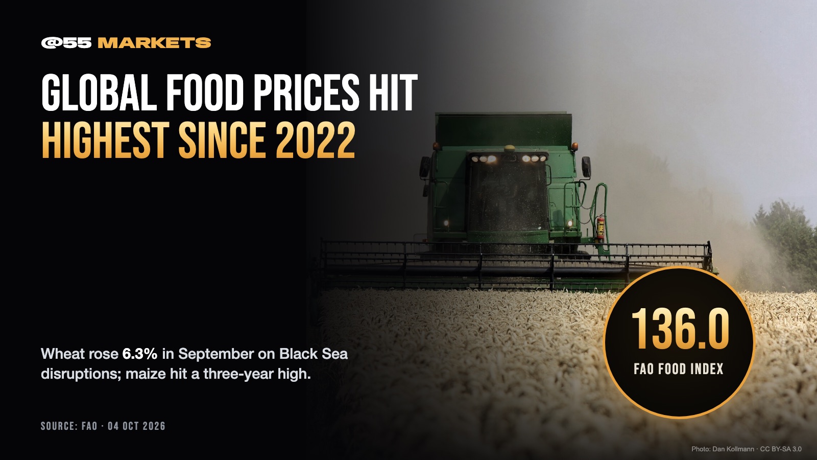 GLOBAL FOOD PRICES HIT HIGHEST SINCE 2022