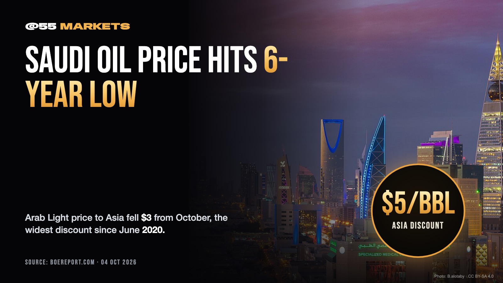 SAUDIS SLASH ASIA OIL PRICE TO 6-YEAR LOW