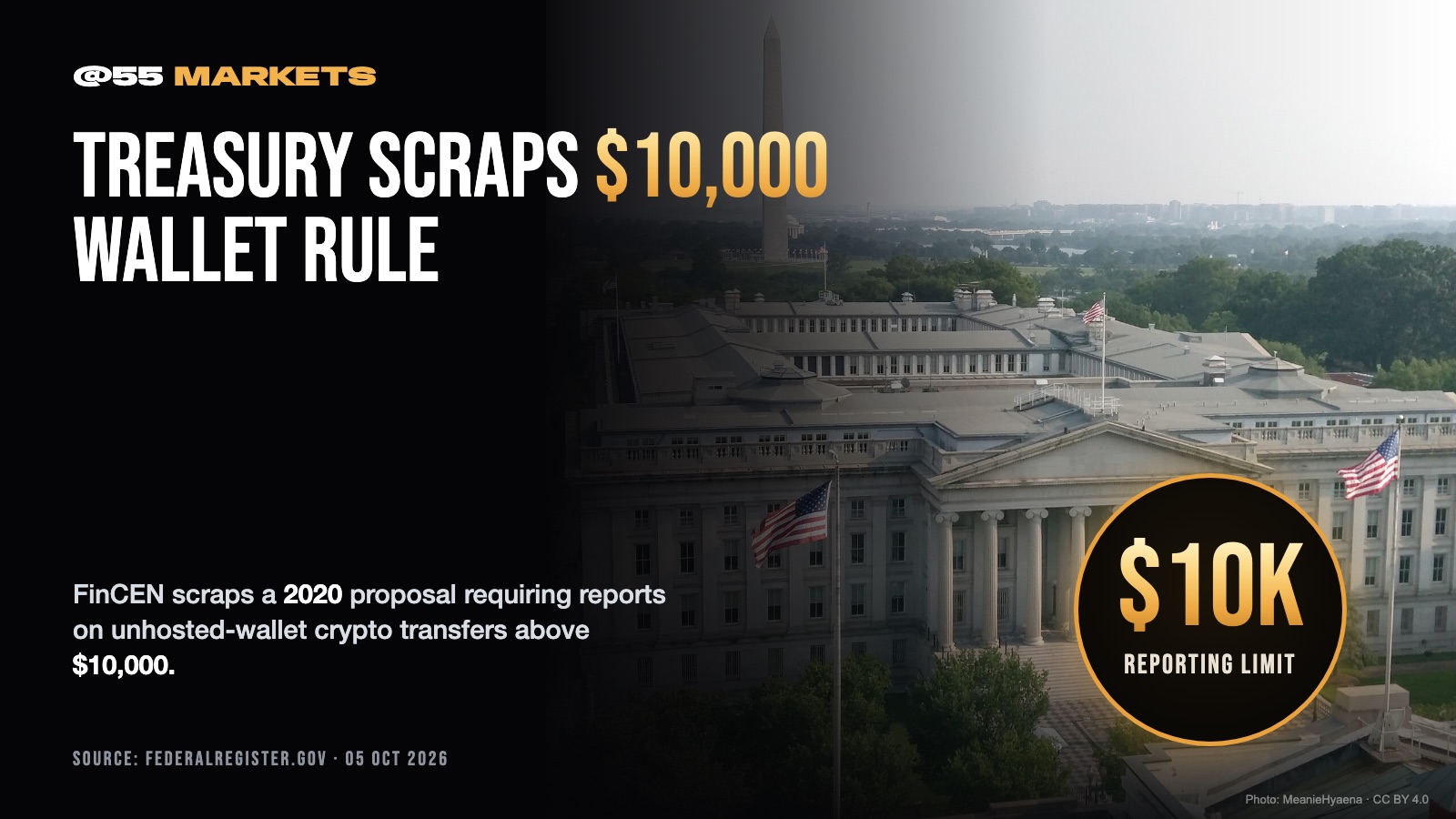 TREASURY WITHDRAWS 2020 CRYPTO WALLET SURVEILLANCE RULE