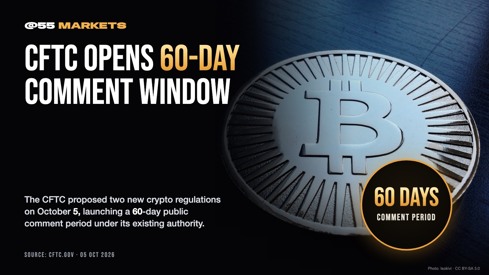 CFTC OPENS 60-DAY WINDOW ON CRYPTO RULES