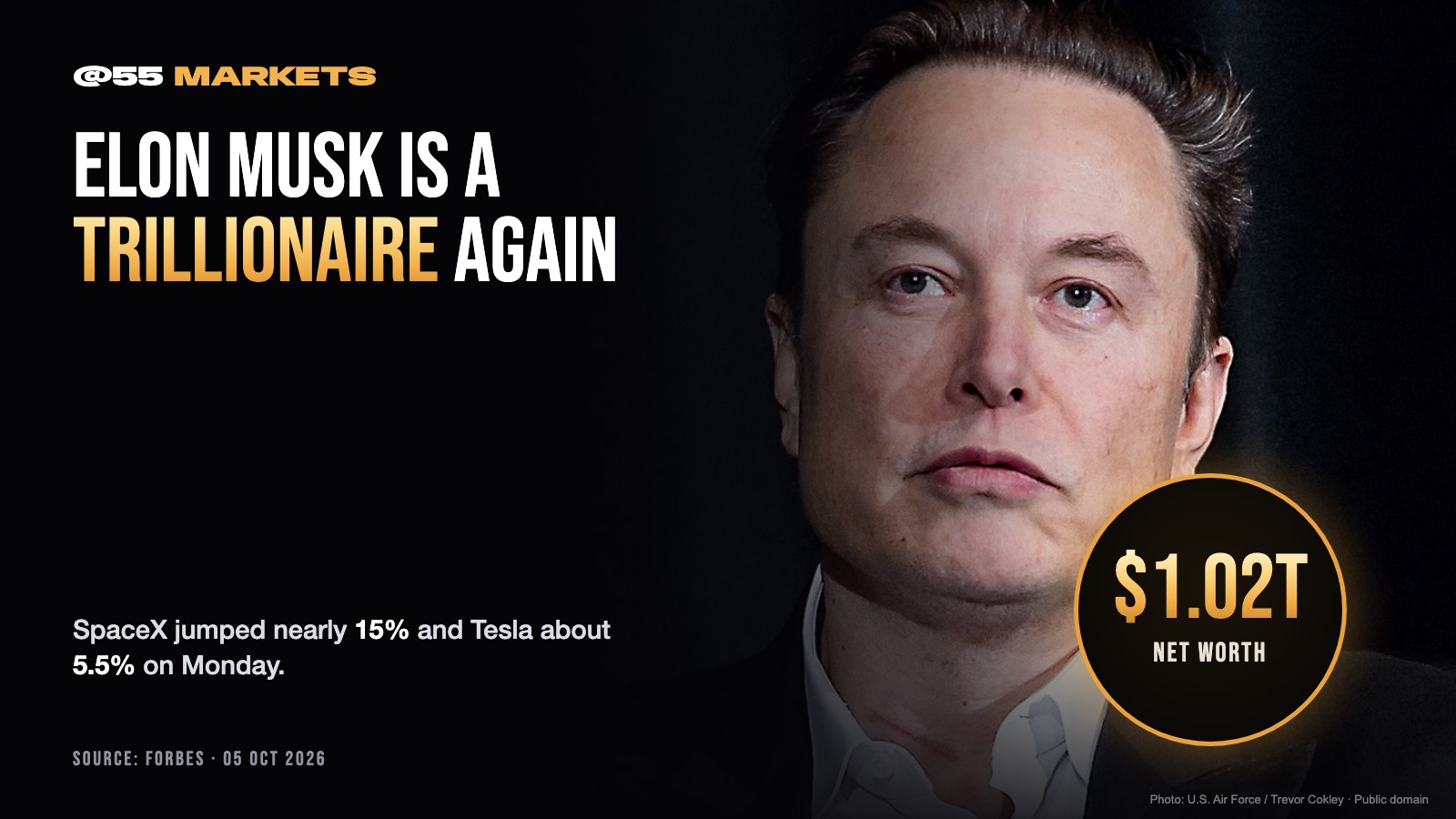ELON MUSK IS A TRILLIONAIRE AGAIN
