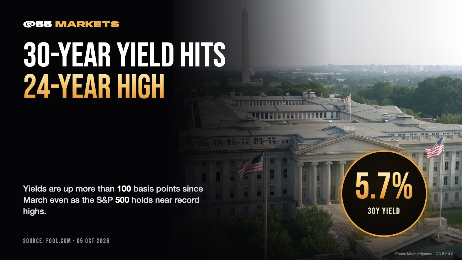 30-YEAR TREASURY YIELD NEARS 24-YEAR HIGH