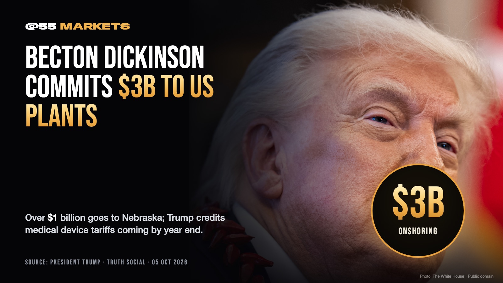 TRUMP: BECTON DICKINSON TO INVEST $3B TO ONSHORE MEDICAL MANUFACTURING