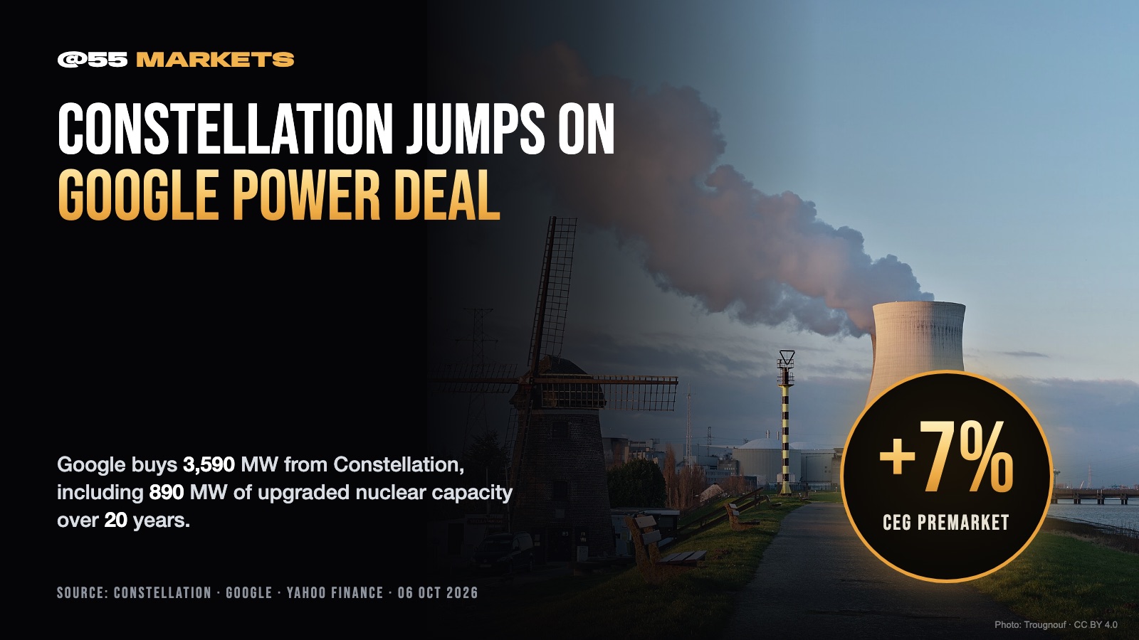 CONSTELLATION JUMPS 7% PREMARKET ON GOOGLE POWER DEAL